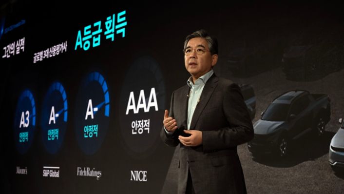 Hyundai Motor Reveals New Strategy ‘Hyundai Way’ and Sets Long-Term Goals at 2024 CEO Investor Day