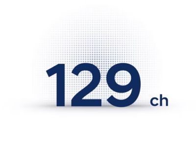 Le nombre 141 et les lettres HP.