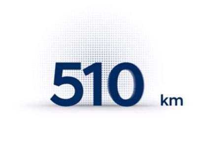 Getal 510 en letters km.