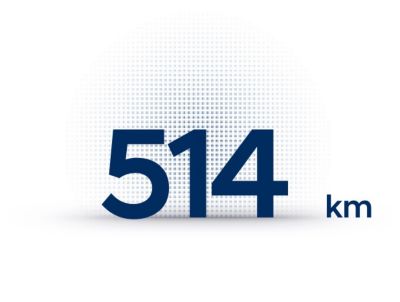 The number 514 and the letters km.