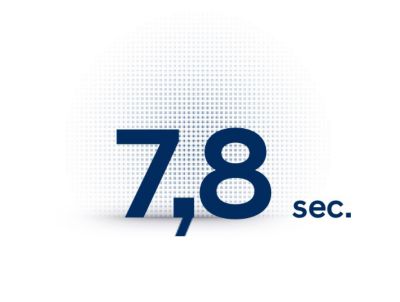 Getal 7,8 en afkorting ‘sec’. 