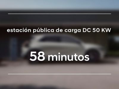 El sistema de batería de 63 kWh del IONIQ 5 tiene un tiempo de carga de 58 minutos desde una estación de CC de 50 kW.