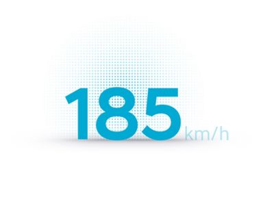 Der Hyundai IONIQ 5 erreicht eine Höchstgeschwindigkeit von 185 km/h.