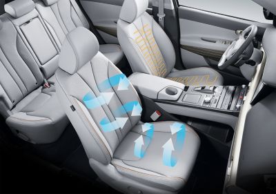 Vogelperspektive des Innenraums des Hyundai NEXO mit angedeuteter Heizung des Fahrersitzes und angedeuteter Belüftung des Beifahrersitzes.