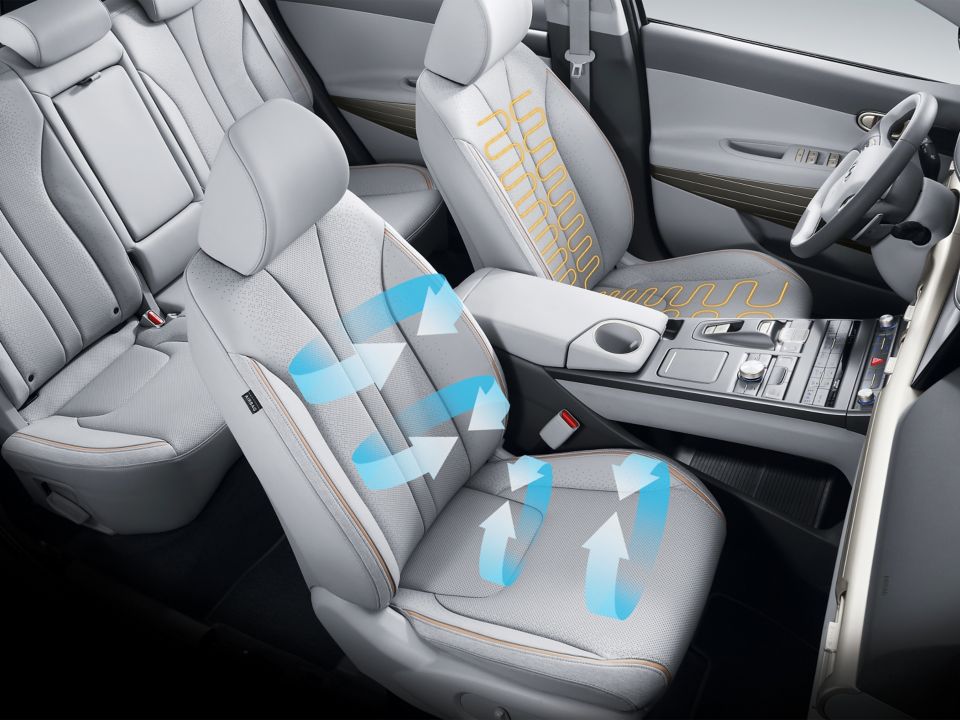 Hyundai NEXO Ausstattung