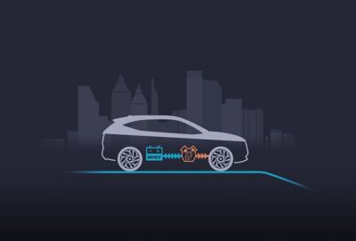 Illustratie: nieuwe Hyundai i30 met ‘mild hybrid’ 48V-systeem dat wordt opgeladen tijdens het rijden.