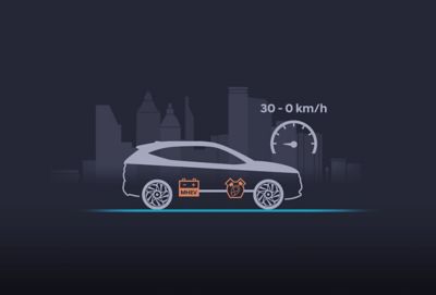 Illustratie: ‘mild hybrid’ 48V-systeem met uitgebreide start-stopfunctie in de nieuwe Hyundai i30.