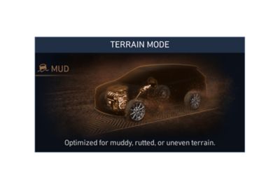 Znázornění terénního režimu Mud nového sedmimístného SUV Hyundai Santa Fe Plug-in Hybrid.