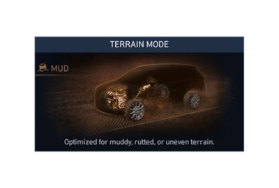 Illustration of the mud terrain mode of the Hyundai Santa Fe Plug-in Hybrid 7 seat SUV.