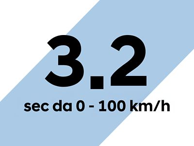 Hyundai IONIQ 6 N electric performance car displaying 3.2-second 0-100 km/h acceleration figure in close-up detail	