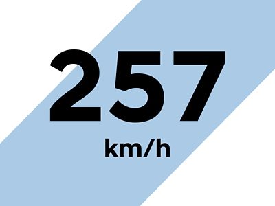 Hyundai IONIQ 6 N electric sports sedan highlighting 257 km/h top speed performance stat in close-up view	