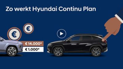 Zo werkt Hyundai Continu Plan