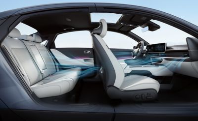 Illustration du flux d'air de la climatisation automatique à deux zones à l'intérieur de la Hyundai IONIQ 6.